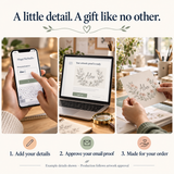 How to personalize this gift: enter your details, approve your email proof, then made for you. Names are examples; props are not included.