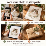 Upload your photo, add a name and order, approve the email proof, then production. Illustrative scenes; gift wrapping is not included.
